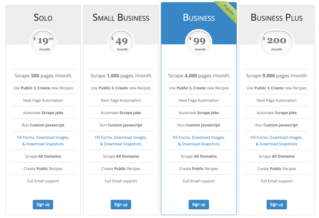 tools for scraping data, best web scraping tools