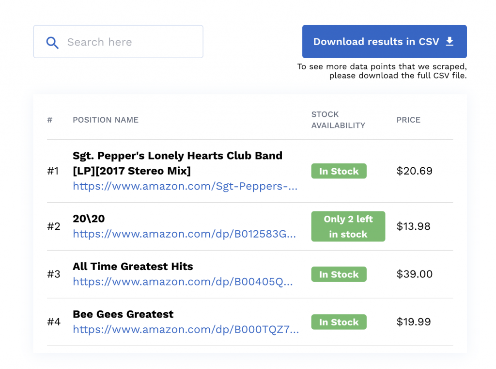 screenshot scraping robot amazon