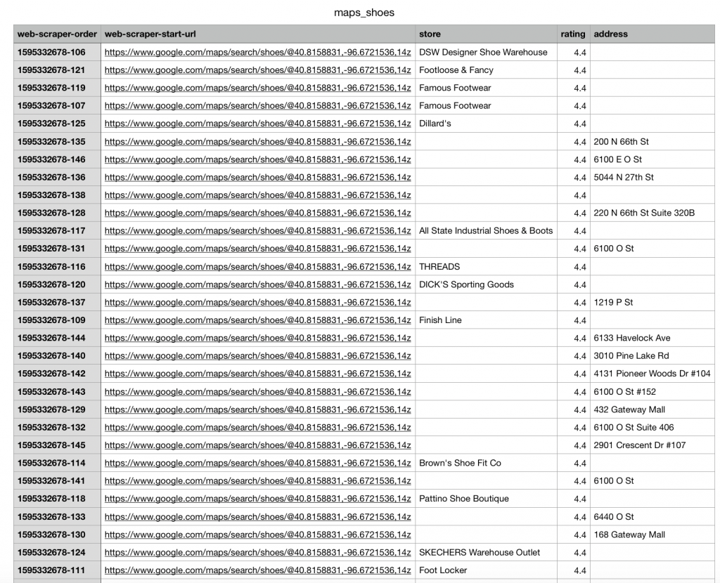 best free tools for scraping data from web page