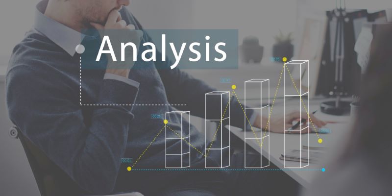 What is Actionable Analytics?